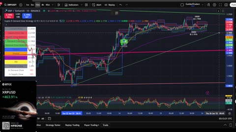 XRP 15 Min Chart | Buy & Sell Signals Live 🚀 | XRP MOON Party + Trade Bonus 💸
