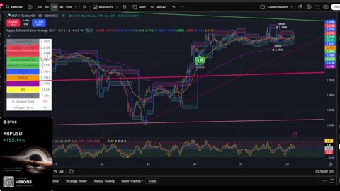 XRP 15 Min Chart | Buy & Sell Signals Live 🚀 | XRP MOON Party + Trade Bonus 💸