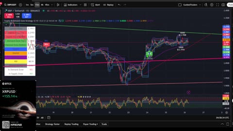 XRP 15 Min Chart | Buy & Sell Signals Live 🚀 | XRP MOON Party + Trade Bonus 💸