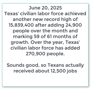 AD 7 - The Texas Workforce Commission