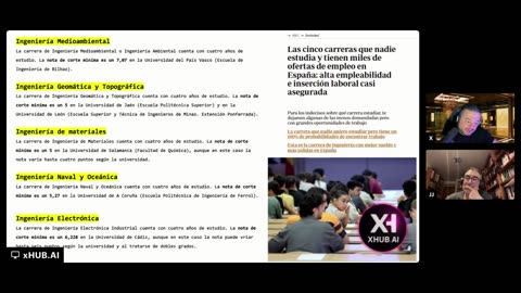 EVOLUCIÓN AI