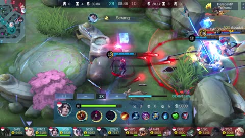 Mobile Legend Cecilion 8