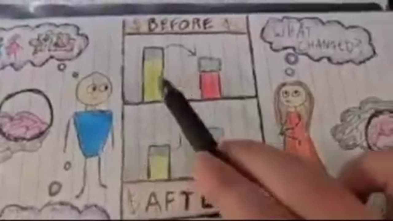 Let's fix the world together. Where are we...?