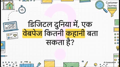 PLOT INVESTMENT WITH BUILT-IN LIFESTYLE | अंतर्निहित जीवनशैली के साथ प्लॉट निवेश 9.79 Lakh |