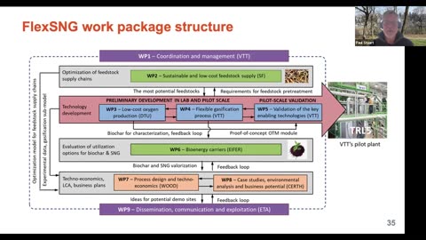Horizon2020 Europe and Canada Policy Horizons: Webinar from Canada's TCS 2024 #Bioconvergence