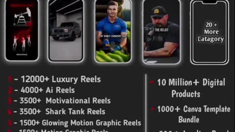 Create reels earn more money daily