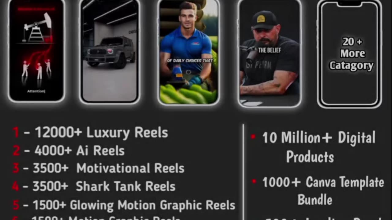 Create reels earn more money daily