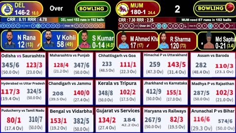 🔴Live: Vijay Hazare Trophy Live | Andhra vs Delhi | Mumbai vs Sikkim, Vijay Hazare Trophy Live Match