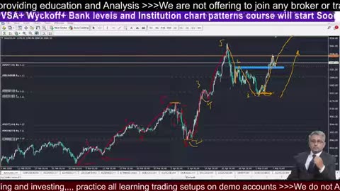 Crypto News BTCs Latest Rally #BTC #crypto
