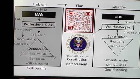 2025-0610 Georgians for Const Govt Tactical Civics with Cal Wolcott