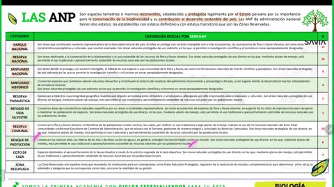 SAVIA REGULAR 2025 | Semana 18 | Biología