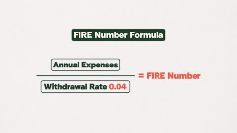 How Much Money You Need To Save By EVERY AGE