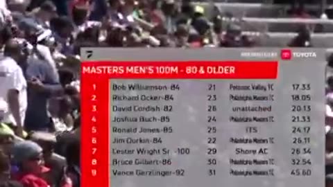 Old people racing