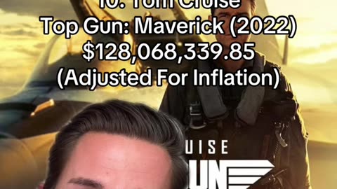 TOM CRUISE TOP GUN FINANCES