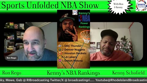 Sports Unfolded NBA Show S4E9: Raptors Striking East