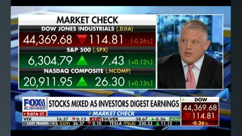 Market Soaring to New Highs, Palantir & AI stocks FTW