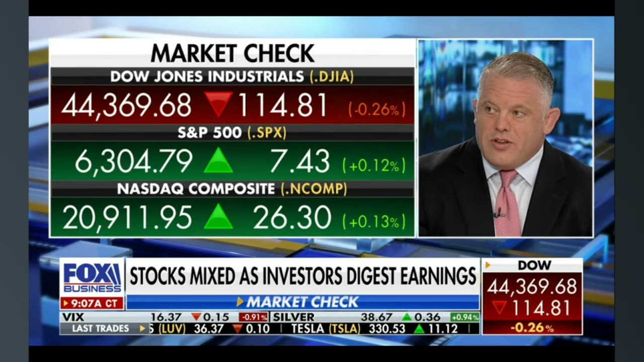 Market Soaring to New Highs, Palantir & AI stocks FTW
