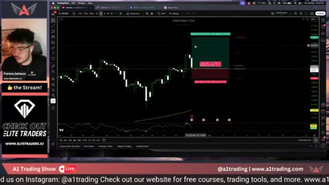 2 How GDP Impacts Gold, USD, SPX500 and BTC Markets #BTC #crypto #forex