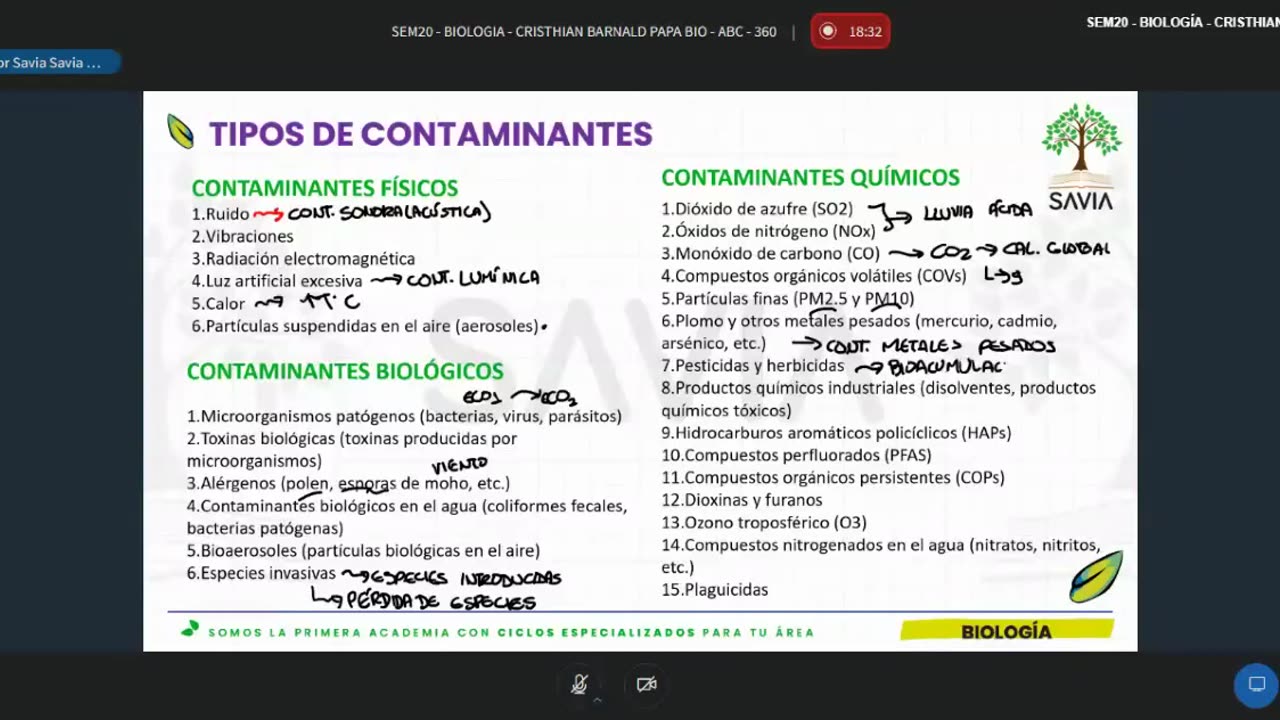 SAVIA SEMIANUAL 2024 | Semana 20 | Biología