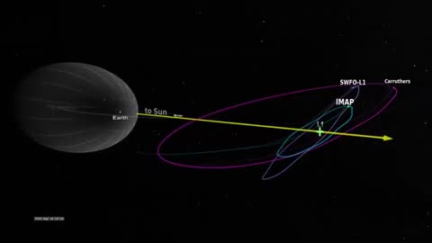 Stealth Solar Eruption, 4 Huge Missions July.23.2025 Space Weather News