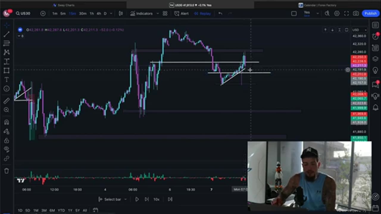 In only one trade, MambaFx makes $230,000 LIVE!