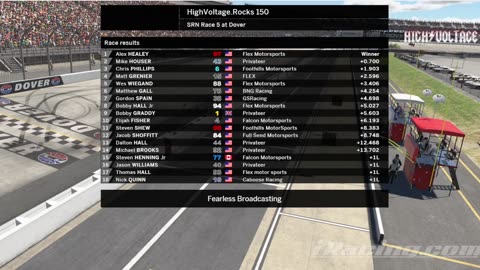 HighVoltage.Rocks 150