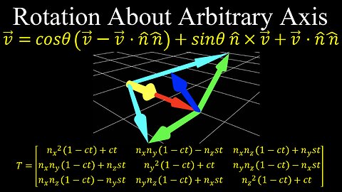 Rotation Around an Arbitrary Axis, 3D Space, OpenGL, Computer Graphics - Linear Algebra