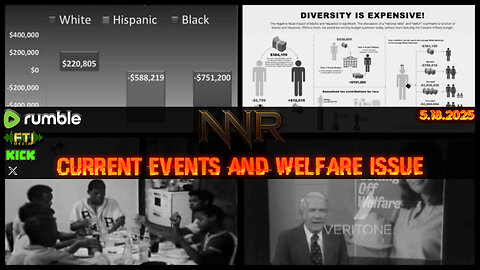 NIGHTNATION.LIVE | CURRENT EVENTS & THE WELFARE QUESTION