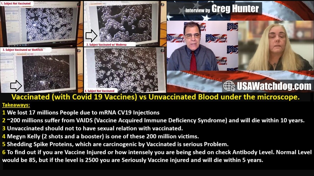 Dr. Betsy Eads: Shedding Spike Proteins, which are carcinogenic, by Vaccinated is Serious Problem. Megyn Kelly (2 shots and a booster) is Dying from VAIDS (Vaccine Acquired Immune Deficiency Syndrome)