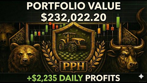 📈Big Profits, Was it Worth it? #trading #qqq #tsla #spy #orcl #stockmarket