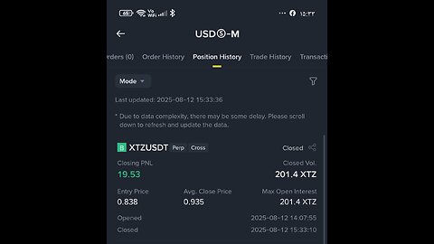 buy and sell LTC/USDT Currency