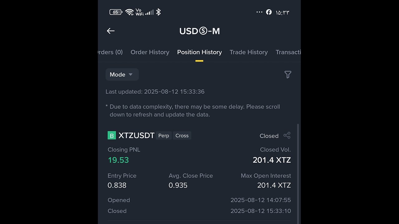 buy and sell LTC/USDT Currency