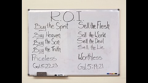 R.O.I Return on Investment #1 2025-05-16