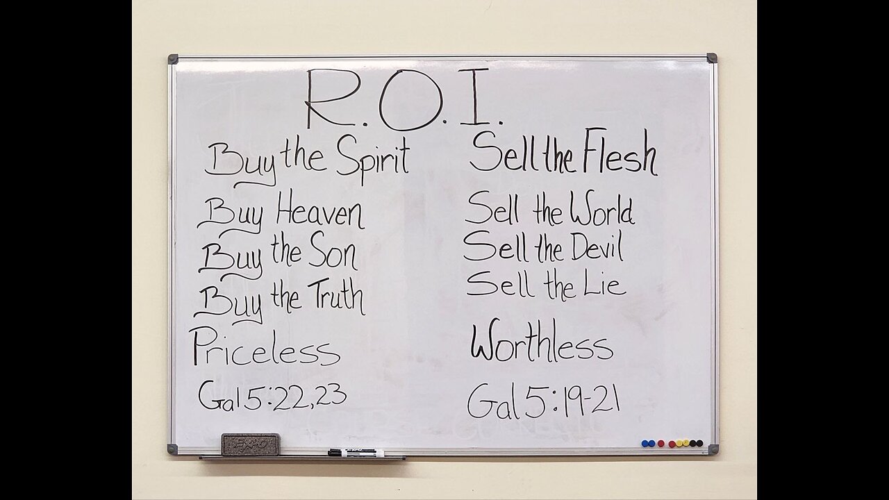 R.O.I Return on Investment #1 2025-05-16