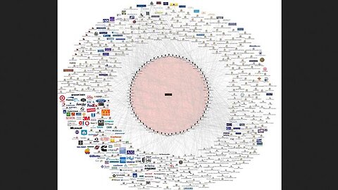 The Bilderberg Group's Connection To Everything In The World - Smoke&Mirrors