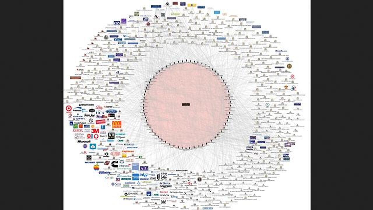 The Bilderberg Group's Connection To Everything In The World - Smoke&Mirrors
