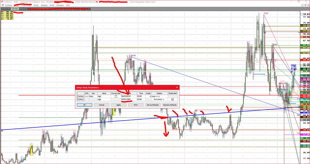 #Grain 4day bounce. How much more?