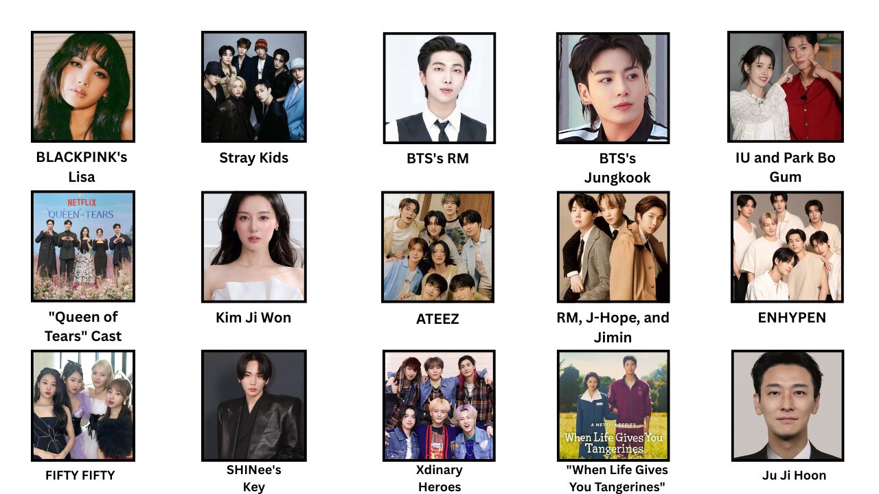 Every K-Pop Award Show Snubs That Sparked Outrage Explained 11 Minutes