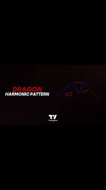 🐉 Dragon Harmonic Pattern Indicator - Dragon Detector in #Tradingview [#TradingFinder]