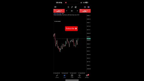 Step by step guide on how to trade synthetic markets on deriv