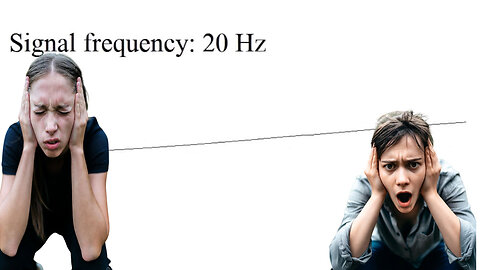 20Hz to 20kHz Frequency Sweep Test (EXTREMELY LOUD Audio)