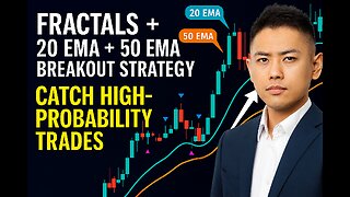 Fractals + 20 EMA + 50 EMA Breakout Strategy | Catch High-Probability Trades