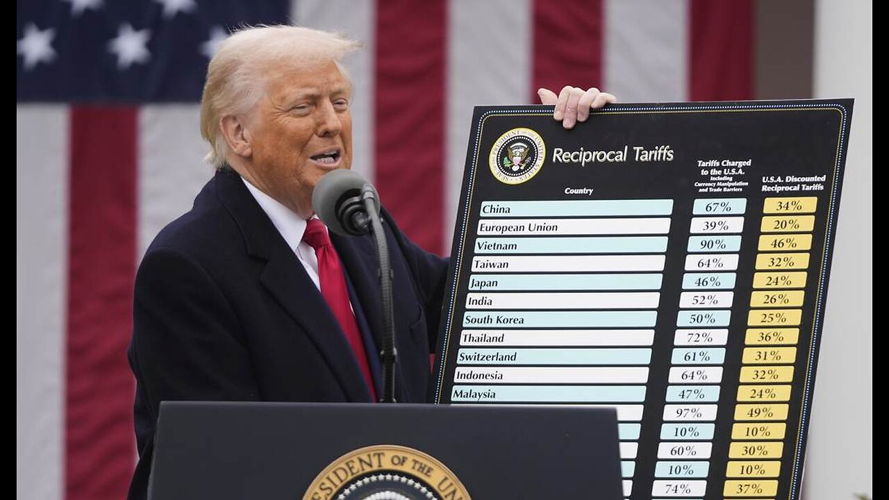 New Another Judge Rules Against Trump's Tariffs