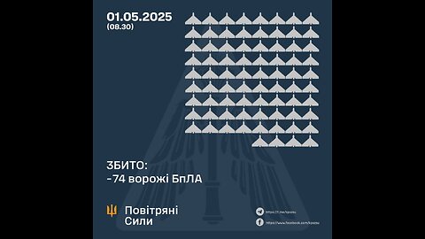 The Russian army shelled industrial facilities in the Sumy community at night
