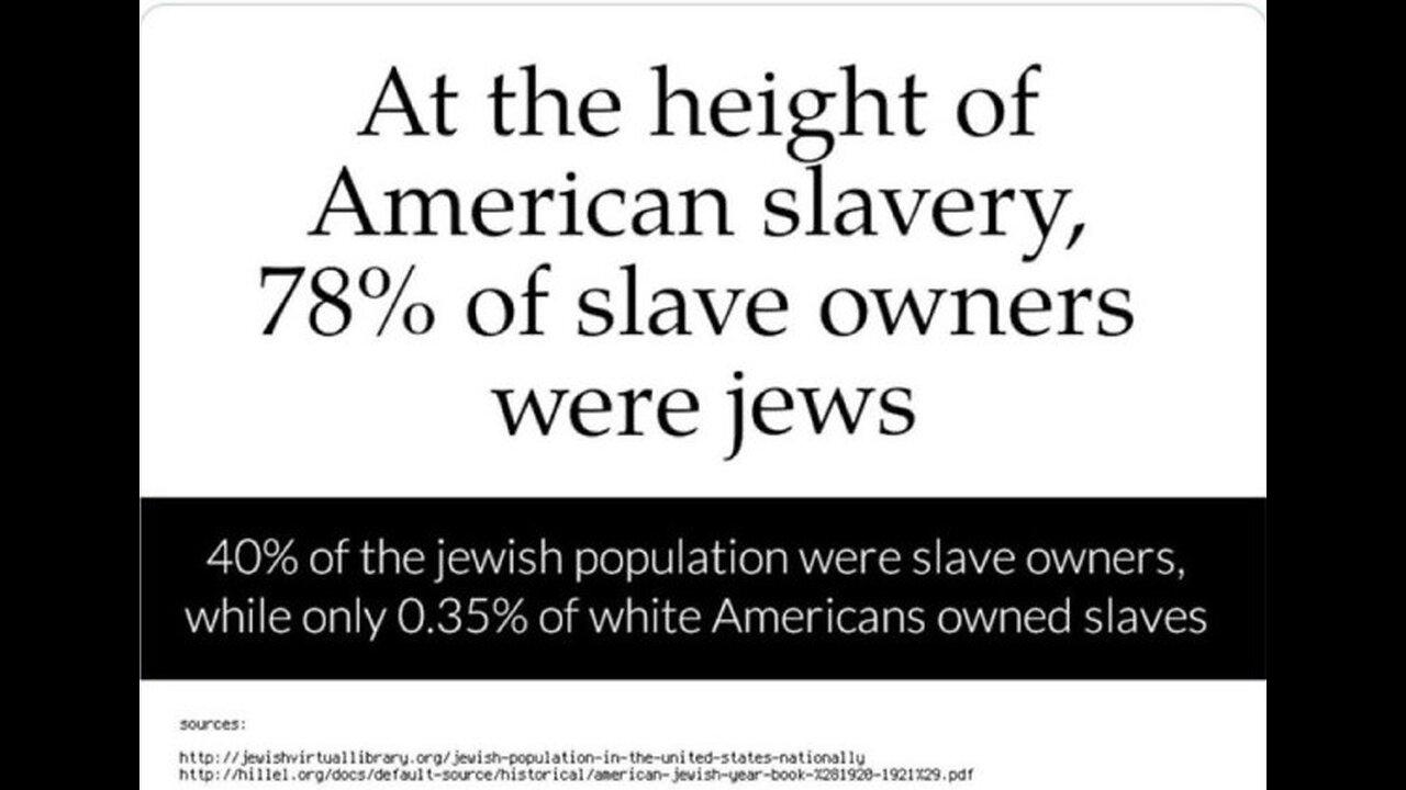 Know the true history of the slave trade