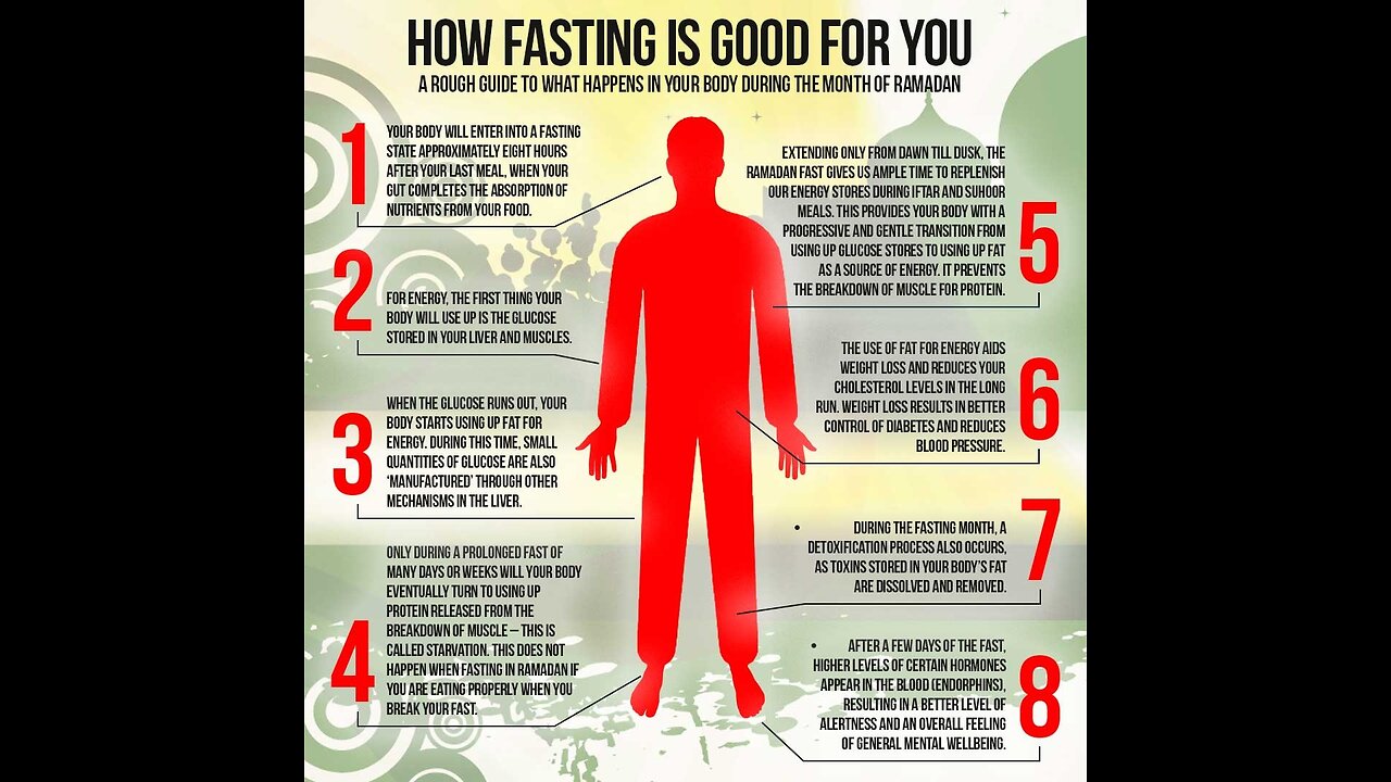 Health reform: fasting is excellent for the human body