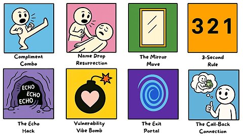 Every Social Hack Explained In 8 Minutes – Learn Influence, Confidence & Human Psychology Fast