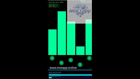 increase cognitive capability