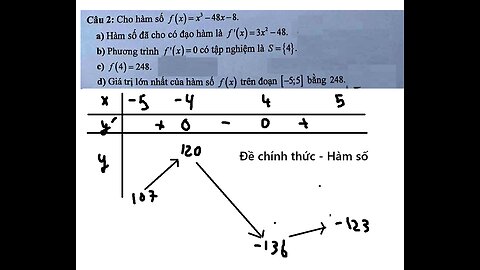 Đề chính thức 2025 - Hàm số: f(x) = x^3 - 48x - 8