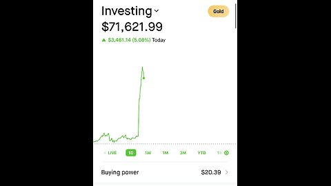 Will MSTU/MSTX Retire Me?